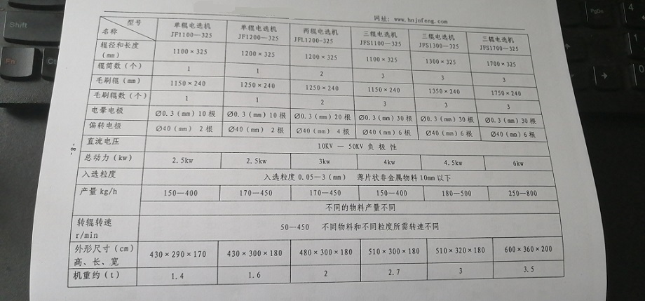 1623312894880635.jpg 區別.jpg