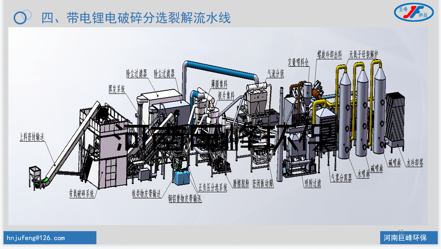 點擊進入看圖評論