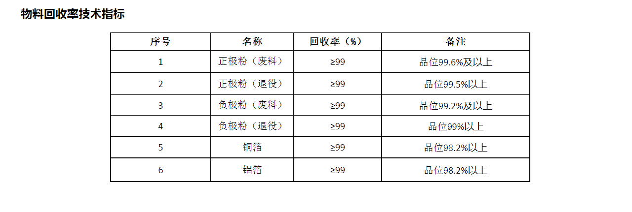 點擊進入看圖評論
