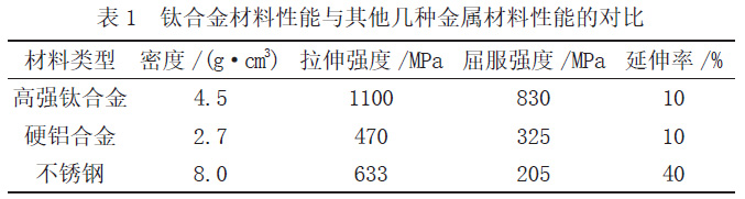 1678200500521165.jpg