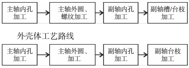 360截圖164901237479107.jpg
